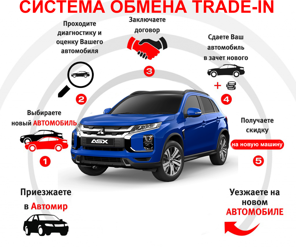 трейд-ин новая Мицу 2022.jpg